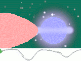 Eclipse de Estrellas en Contacto