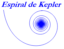 Espiral de Kepler