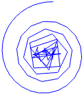 Espiral de Kepler Quebrada