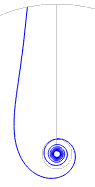Espiral de Kepler