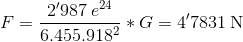 Fuerza en Dispersi&oacute;n Gravitatoria