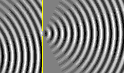 Ondas a trav&eacute;s de 1 Ranura