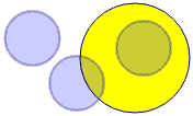 Posiciones de dos Circulos