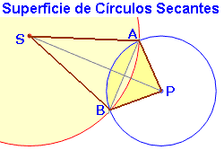 Superficie Común de dos Círculos Secantes Superficie Común de dos Círculos Secantes