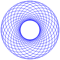 Elipse Excent=0'5 Prec=15