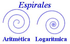 Espirales Aritm&eacute;tica y Logar&iacute;tmica