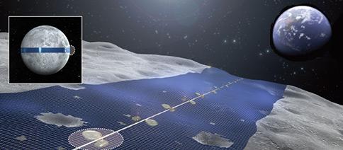 Anillo Lunar con Paneles Fotovoltaicos