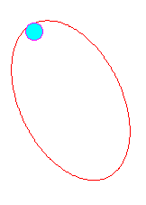 Orbita Secante